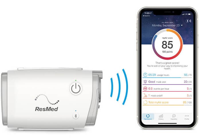 Healthcare Professionals Airmini Convenient Control With Airmini